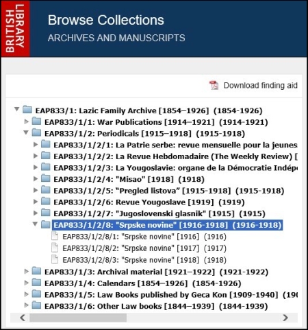 Example of 'Collection' level records